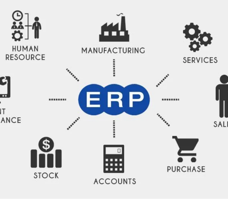 OpenScope ERP’s Role in Companies’ Growth Success