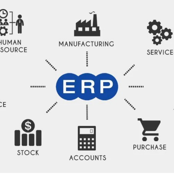 OpenScope ERP’s Role in Companies’ Growth Success